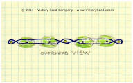 Florida Weave Method - Top View Sketch